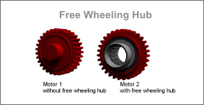 Free Wheeling Hub