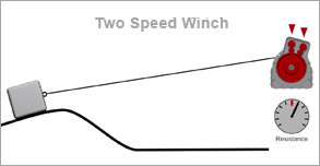 Two Speed Winch